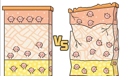 敏感性皮膚產(chǎn)生的原因是什么？