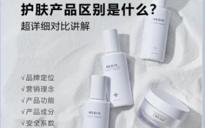 專業(yè)線護(hù)膚品和日化線護(hù)膚品的區(qū)別是什么？